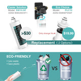 Frizzlife Direct-Connect Under-Sink Water Filter System, SW10/SW15/SW20, view 6