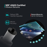 Frizzlife Direct-Connect Under-Sink Water Filter System, SW10F/SW15F/SW20F, view 2