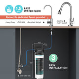 Frizzlife Direct-Connect Under-Sink Water Filter System, SW10F/SW15F/SW20F, view 3