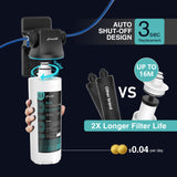 Frizzlife Direct-Connect Under-Sink Water Filter System, SW10F/SW15F/SW20F, view 4