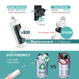 Frizzlife Direct-Connect Under-Sink Water Filter System, SW10F/SW15F/SW20F, view 6