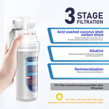 Frizzlife Reverse Osmosis Alkaline Remineralization Inline Post Filter, TD-9, view 2