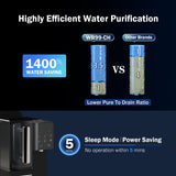 Frizzlife Countertop Reverse Osmosis System - WB99-Instant Hot RO System with Portable Water Pitcher, NSF/ANSI 58 Certified Elements, 3.5:1 Pure to Drain, No Installation, USA Tech Support, view 6