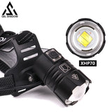 GELSHADOW GS251-120,000LM Super Bright LED Rechargeable Headlamp, Zoomable Head lamp, view 4