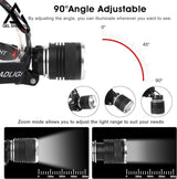 GELSHADOW GS251-120,000LM Super Bright LED Rechargeable Headlamp, Zoomable Head lamp, view 5