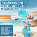 GELSHADOW Desert Eagle Manual/Auto Blowback Pistol Water Gun, view 5