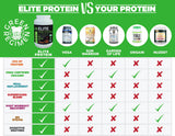Organic Plant Based Protein Vanilla - 3 Month Supply | Elite Protein by Green Regimen, view 2