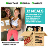 ICON Meals Keto Meal Plan, view 2