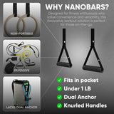 Kensui Nanobars® V2, view 3