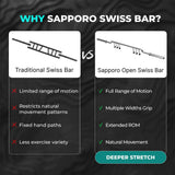 Kensui Sapporo Open Swiss Bar, view 4