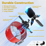 Langy Solar Lighting 15 Inch Attic Gable Fan with Thermostat -1650CFM, view 5