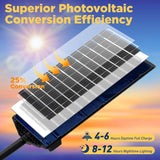 Langy Solar Lighting 70W Solar Outdoor Dusk to Dawn Lights -7000 lumens ( 1 PC ), view 2