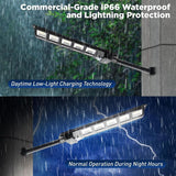 Langy Solar Lighting 70W Solar Outdoor Dusk to Dawn Lights -7000 lumens ( 1 PC ), view 4