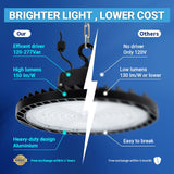 Langy Solar Lighting 8 Pack 150W LED High Bay Light, view 5