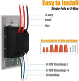 Langy Solar Lighting Dimmer (0-10V) for dimmable LED high bay light, view 2