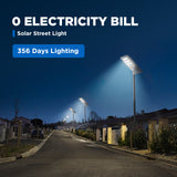 Langy Solar Lighting 150W commercial solar street light -Stay on (Grey), view 6