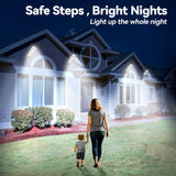 Langy Solar Lighting 200W solar street lights - ES03 Series, view 6