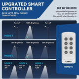 Langy Solar Lighting 60W 90W 120W Solar Street Light -ES04 Series, view 5
