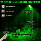Langy Solar Lighting Powereful Solar Green Feeder Light for Hunting-25,000 lumens, view 2
