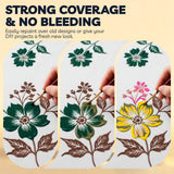 Let's Resin 10 Colors Fabric Paint, view 6