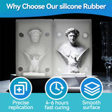 Let's Resin 20A Liquid Silicone Rubber, view 6