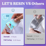 Let's Resin 72Oz Fast Curing Epoxy Resin, view 4