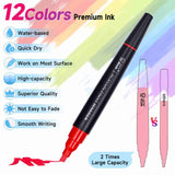 Let's Resin 3-in-1 Acrylic Paint Marker Set – Interchangeable Tips, view 2