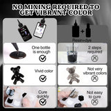 Let's Resin Colored UV Resin, view 2