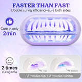 Let's Resin Double-Sided UV Resin Light, view 2