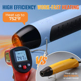 Let's Resin Heat Gun For Resin Crafts, view 4