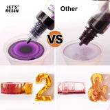 Let's Resin Highly Concentrated Alcohol Ink Set - 26 Colors, view 4