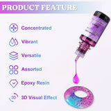 Let's Resin Highly Concentrated Alcohol Ink Set - 26 Colors, view 5