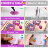 Let's Resin Multi-color UV Resin - 18 Colors, view 6