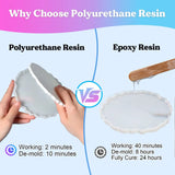 Let's Resin Polyurethane Epoxy Resin, view 3