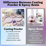 Let's Resin Resin Casting Powder All-in-one Kit, view 5