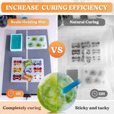 Let's Resin Resin Heating Mat with Silicone Mat, view 3