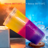 Let's Resin Thermochromic Mica Powder Set - 5 Colors, view 4