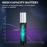 Let's Resin Rechargeable 365nm UV Flashlight, view 2