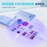 Let's Resin Wireless UV Resin Light, view 3