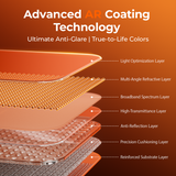 Magic John iPhone 17 AR Coating Screen Protector, view 6