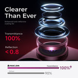 Magic John iPhone 18 Camera Lens Protector, view 3