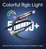 Magic John 240W 4-in-1 USB Fast Charging Cable, view 5