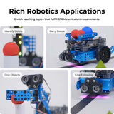 Makeblock mBot2 Smart World 3-in-1 Add-on Pack, view 2