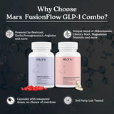 Mars By GHC FusionFlow GLP-1 Combo: Mars Beetroot Nitric Oxide Booster & Mars Akkermansia Muciniphila Capsules, view 2