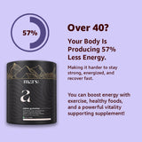 Mars By GHC Mars Alpha Gummies - Advanced 10-in-1 Formula for Power, Drive & Vitality with High-Potency Shilajit & Ashwagandha (30N), view 5