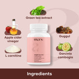 Mars By GHC Mars FitMax Capsules: Powered with L-Carnitine, Garcinia Cambogia & Guggul, view 2