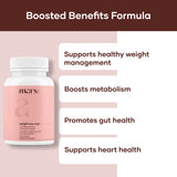 Mars By GHC Mars FitMax Capsules: Powered with L-Carnitine, Garcinia Cambogia & Guggul, view 4
