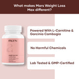 Mars By GHC Mars FitMax Capsules: Powered with L-Carnitine, Garcinia Cambogia & Guggul, view 5