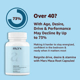 Mars By GHC Mars Maca Root Capsules with Maca root, Berberine & Magnesium – Drive, Energy, Stamina & Performance Support, view 5