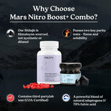Mars By GHC Mars Nitro Boost+ - Pure Himalayan Shilajit Gold Resin & Nitric Oxide Capsules, view 5